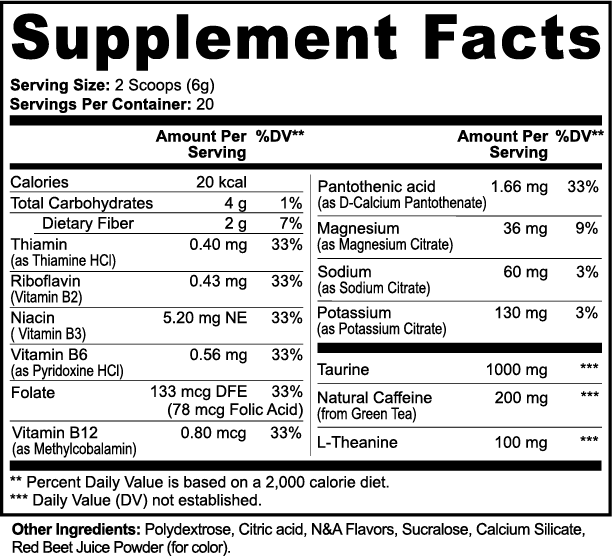 Explosive Guava Syndrome (Pre-Workout)